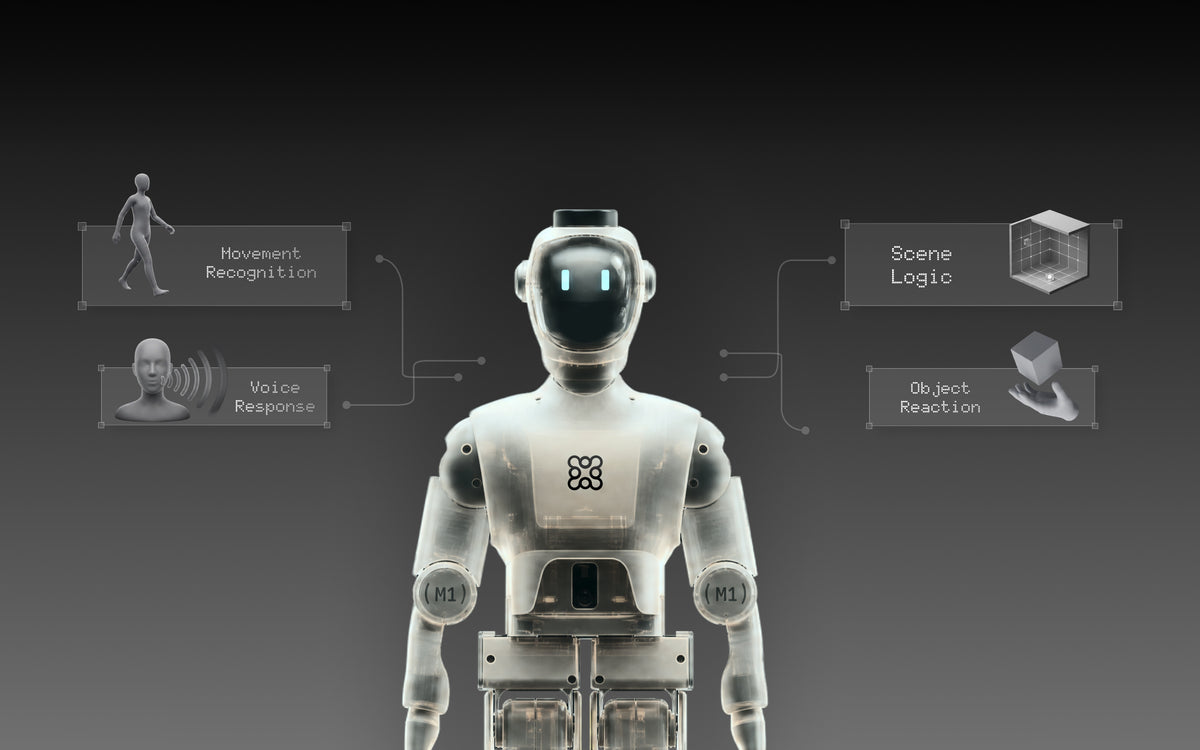 MEET MICRO ROBOT: THE FIRST EMBODIED AI PLATFORM FOR SIM-TO-REAL RL