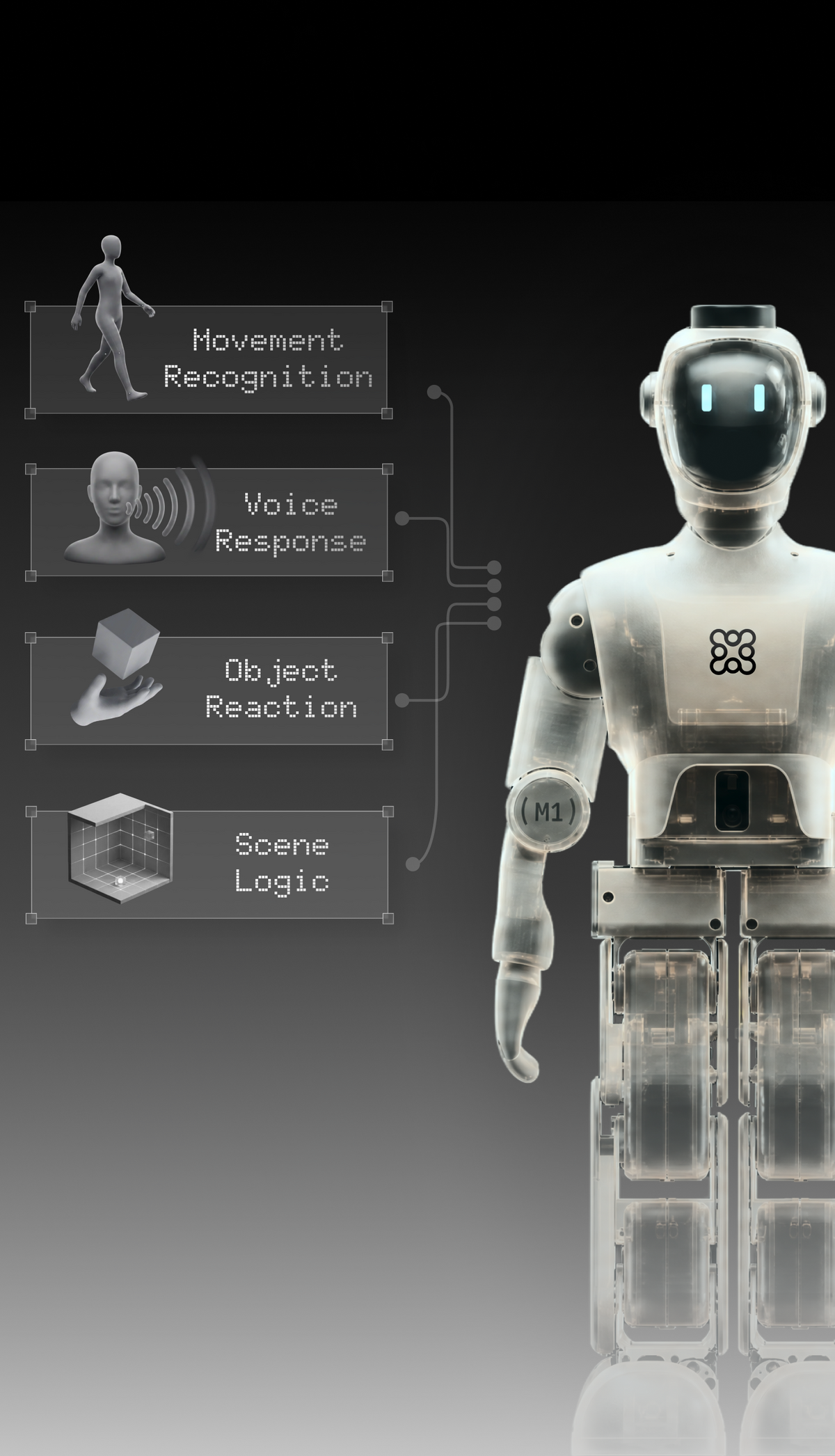 MEET MICRO ROBOT: THE FIRST EMBODIED AI PLATFORM FOR SIM-TO-REAL RL