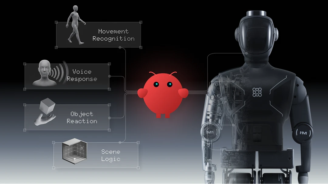 MEET M1: THE FIRST EMBODIED AI PLATFORM FOR SIM-TO-REAL RL